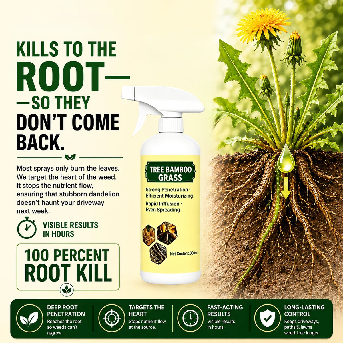 🔥Last Day Promotion 68% OFF2026 Fast-Acting NaturalWeed & Grass Killer Spray