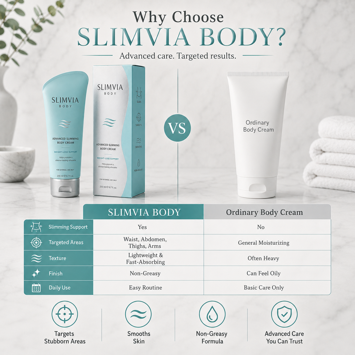 Finally. Easy Weight Loss That Works.