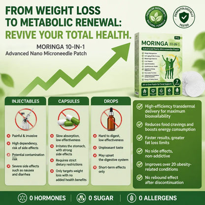 💚 LOVILDS | Herbal Extract 10-in-1 Slimming Night Repair Nano Micro Needle Patch – Advanced Care Adhesive Patch