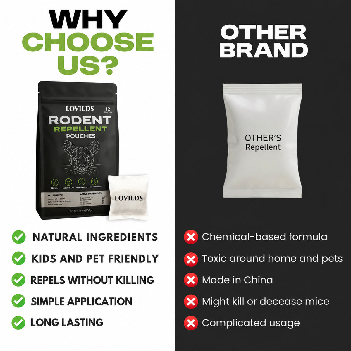 LOVILDS Natural Rodent Repellent Pouches