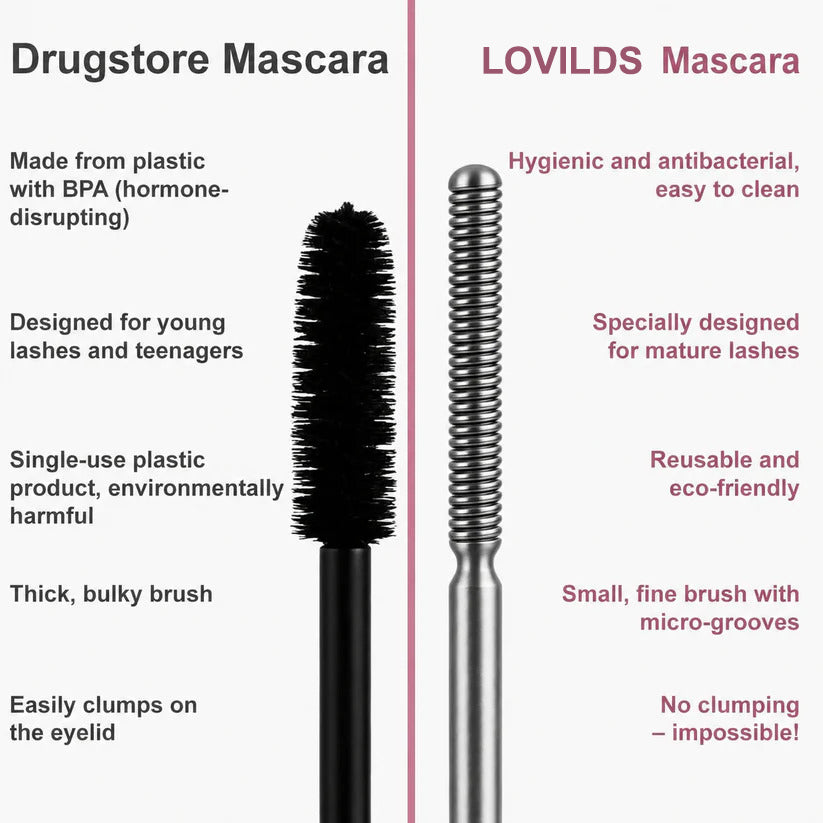 LOVILDS Waterproof Fibre Mascara💧  – Volume & Length without Clumping for Dramatic Moments