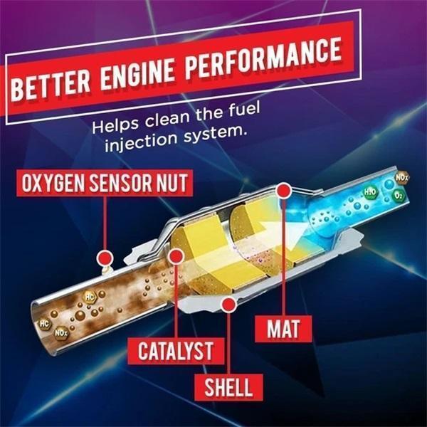 Save Up to 60% on LOVILDS Catalytic Converter Cleaner Cleaner Exhaust. Smoother Drive. Less Fuel Waste